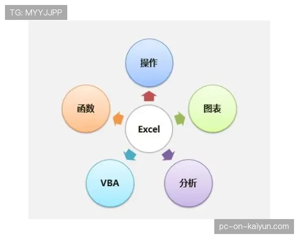 职业比赛静步Timing技巧教学